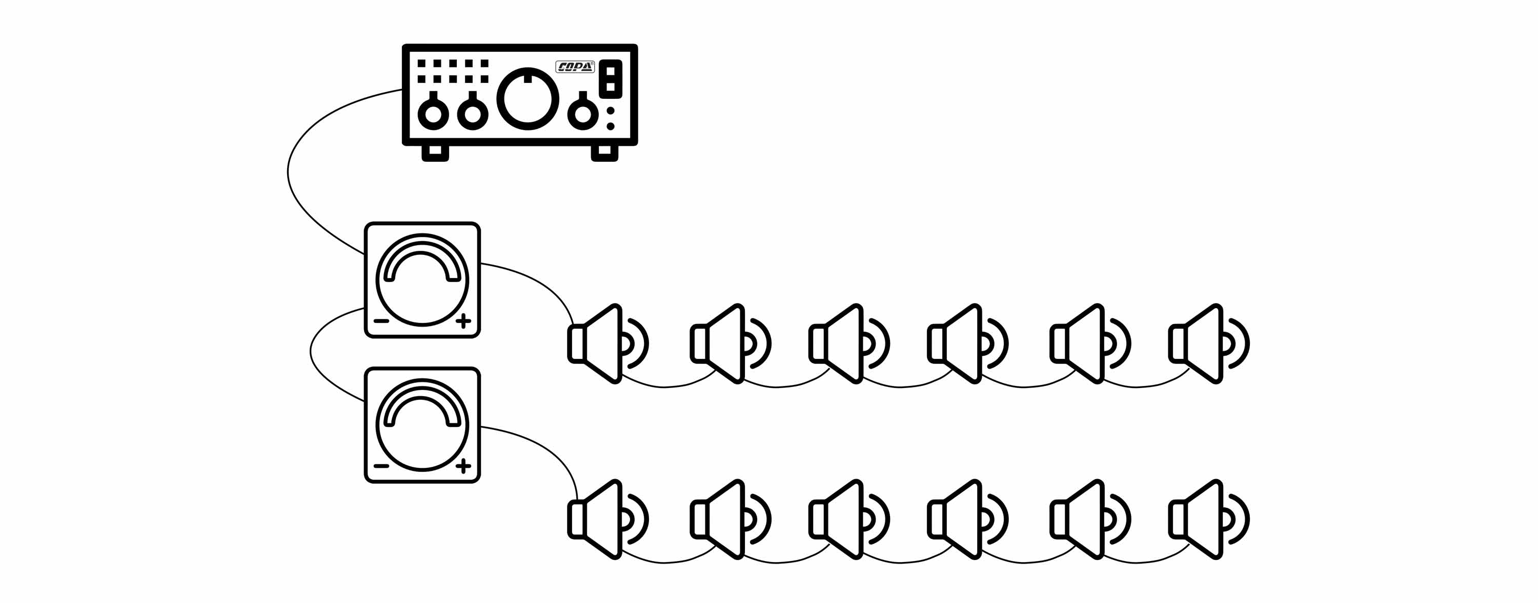 מגבר כריזה אזורים