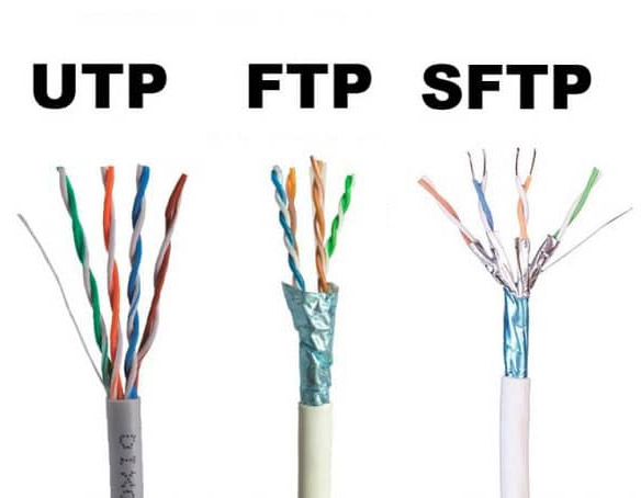 דרגות סיכוך כבל רשת